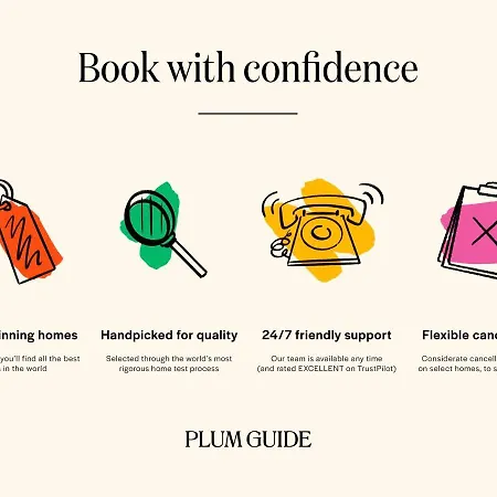 Lägenhet Plum Guide - The Canaries *